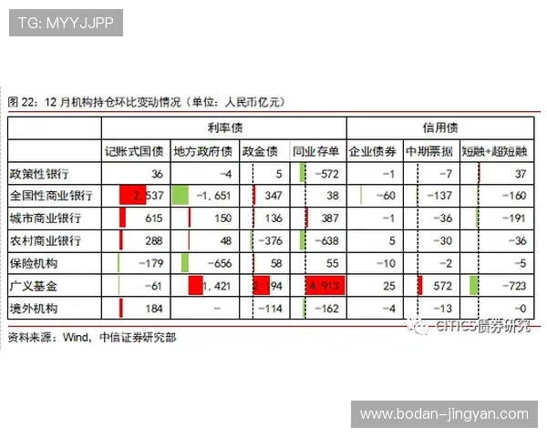 常见波胆比分统计避坑指南高频玩法防骗秘籍